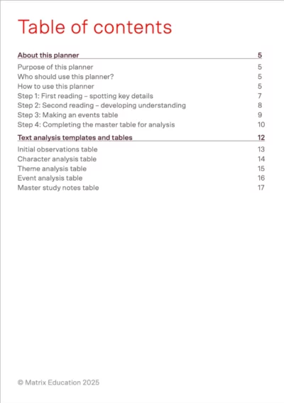 Table of contents for the Character and Theme Analysis Planner