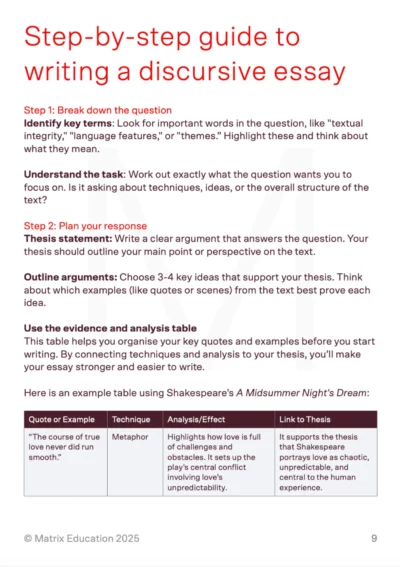 sample page of module b guide showing step-by-steps to discursive essays