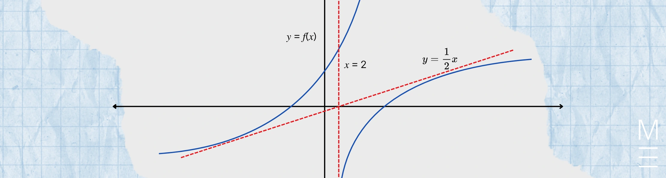 matrix education blog guide to solving calculus questions