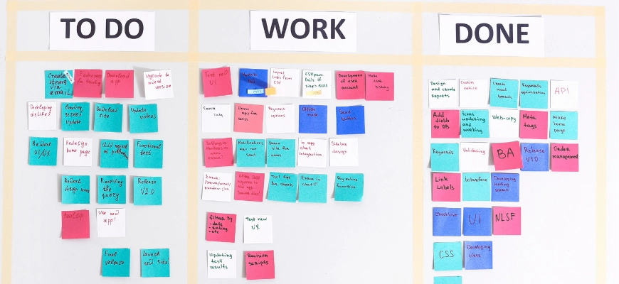 A task board divided into 'To Do,' 'Work,' and 'Done' sections with sticky notes