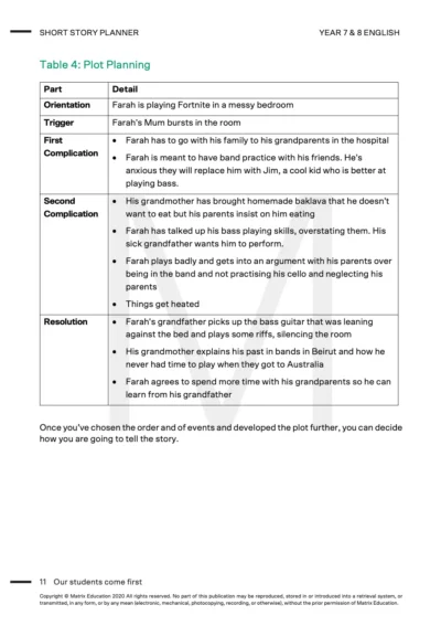 sample page of narrative planner showing table for plot planning