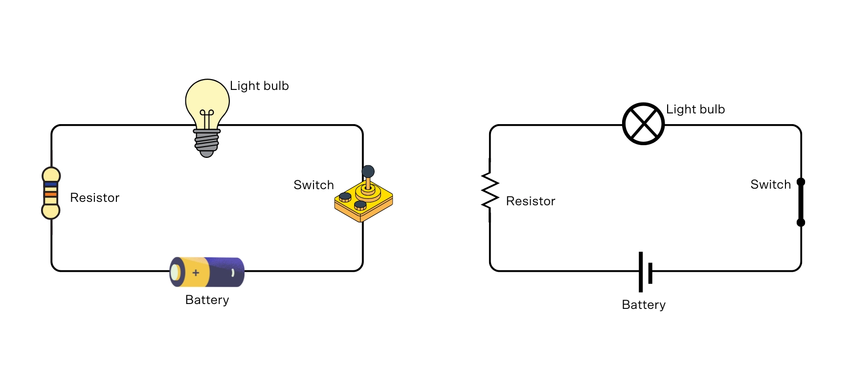 matrix education year 9 physics syllabus electric circuits