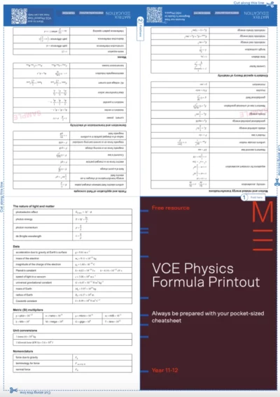 matrix education formula sheet sample