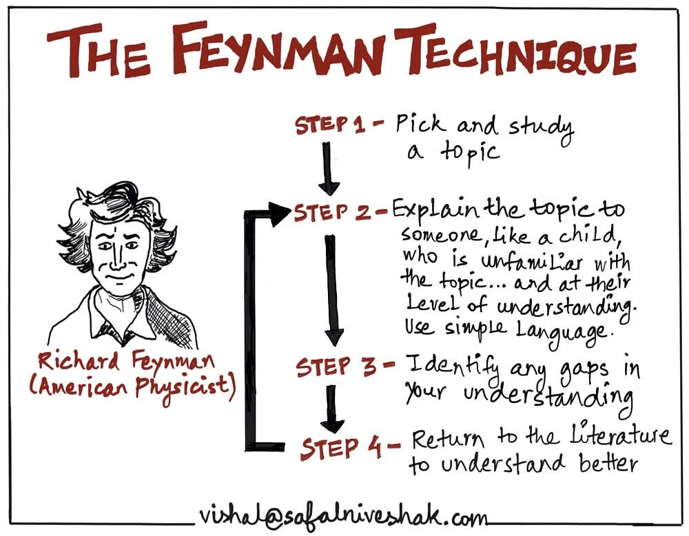 matrix education feynman note-taking technique
