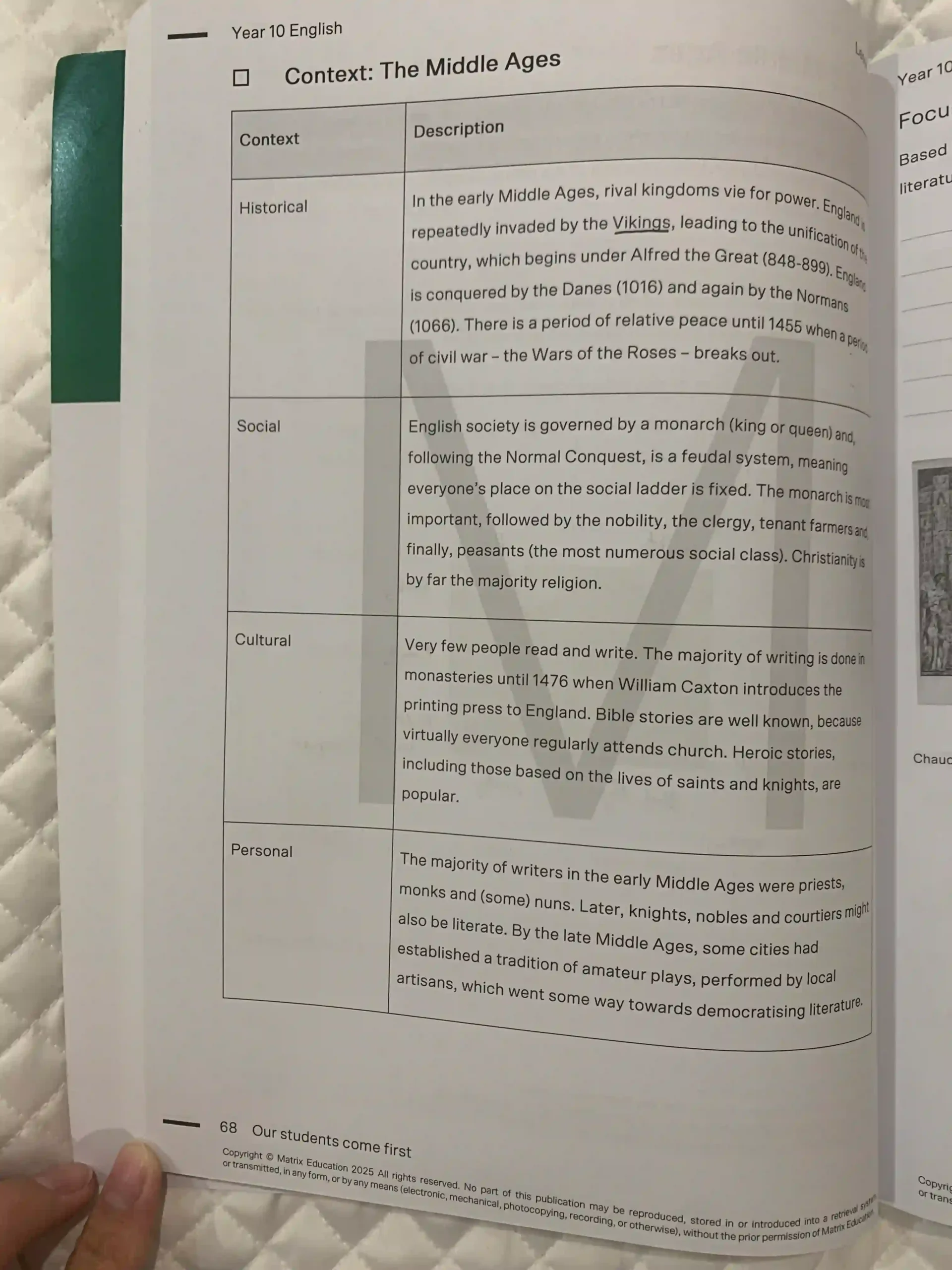Isaac's Matrix English Theory Book on context