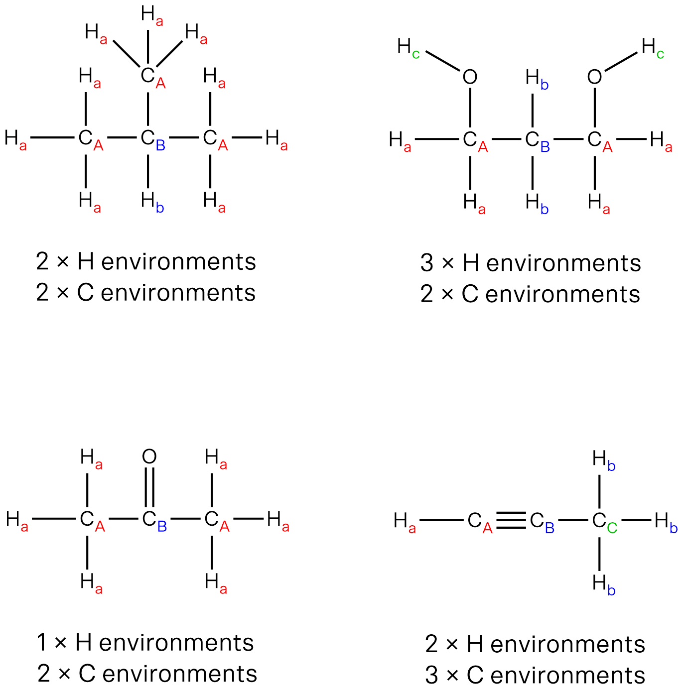 2025 HSC solution Q17 diagram by Matrix Education