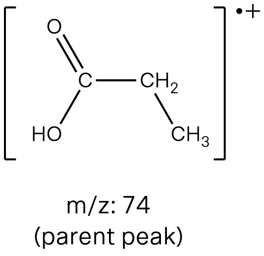 2025 HSC solution Q36a part 3 diagram by Matrix Education