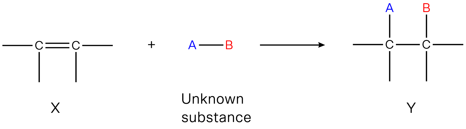 2025 HSC solution Q8 by Matrix Education